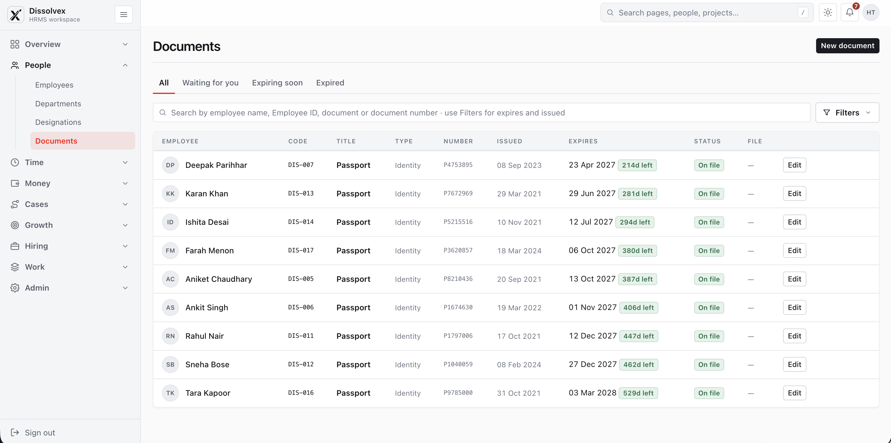 Employee Dossier, Documents and Records Workflow — dissolveX HRMS
