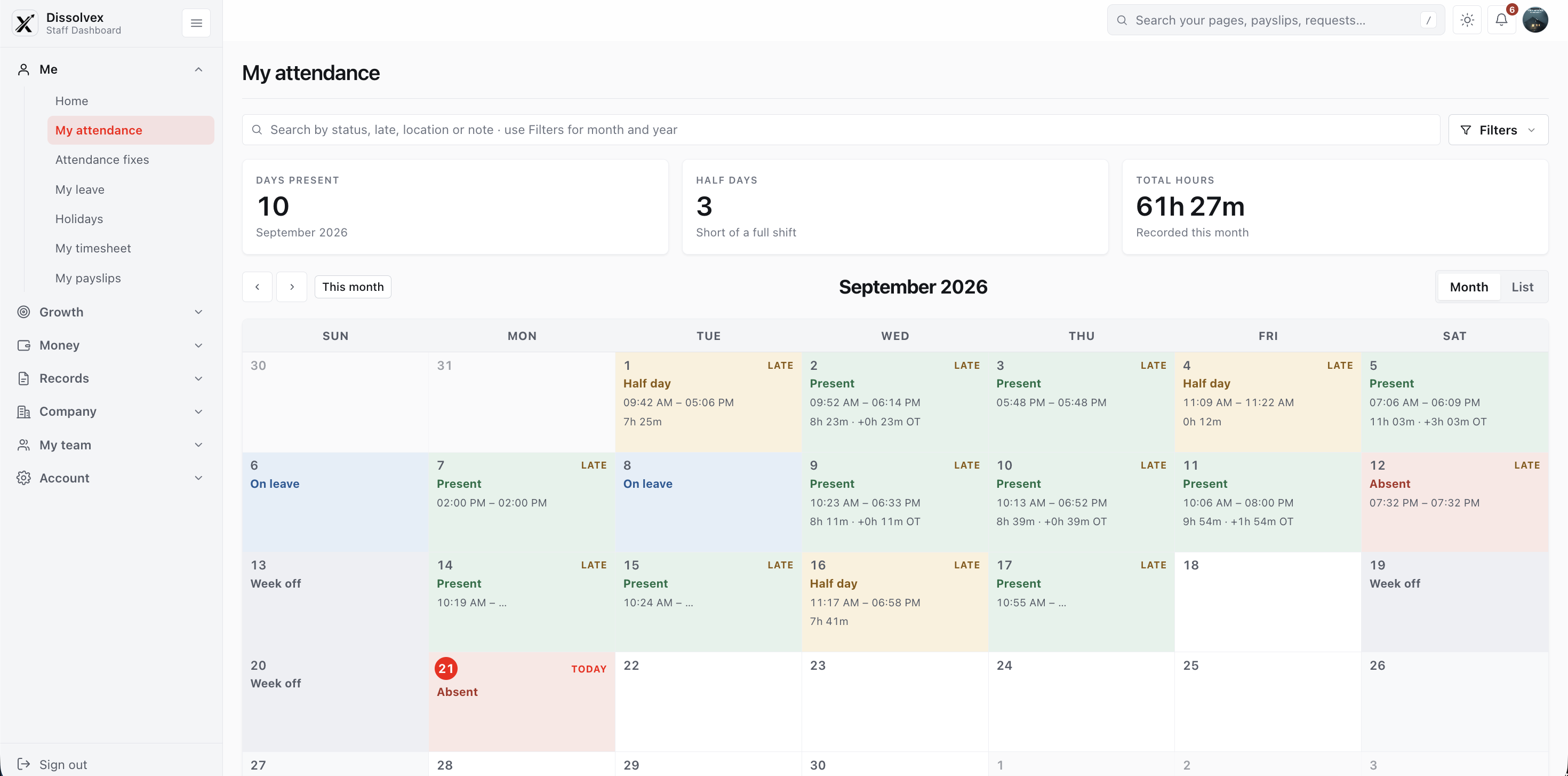 Attendance Muster Roll, Shifts and Organization Reports — dissolveX HRMS
