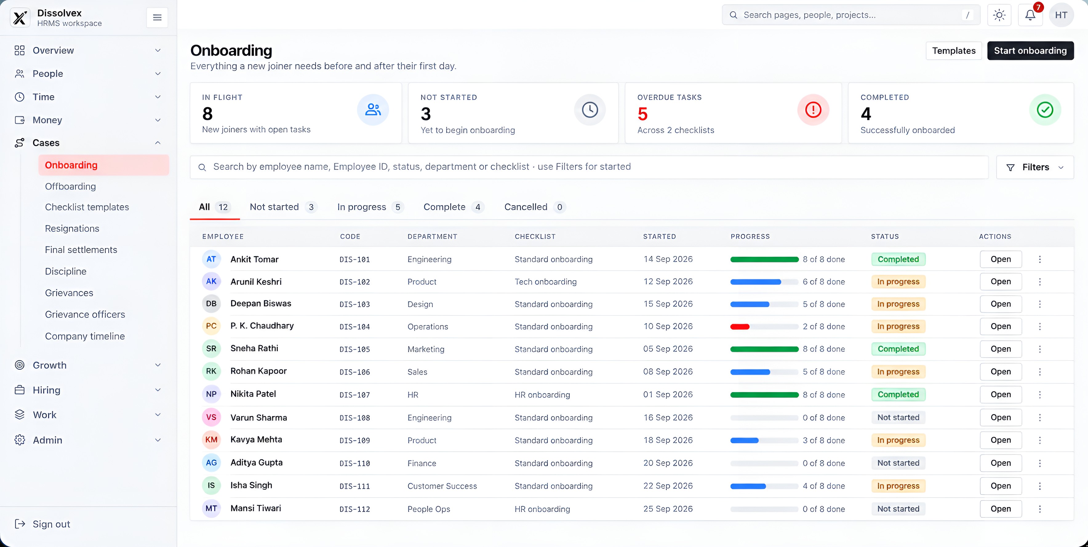 Real-Time Employee Onboarding Progress and Milestone Tracking — dissolveX HRMS